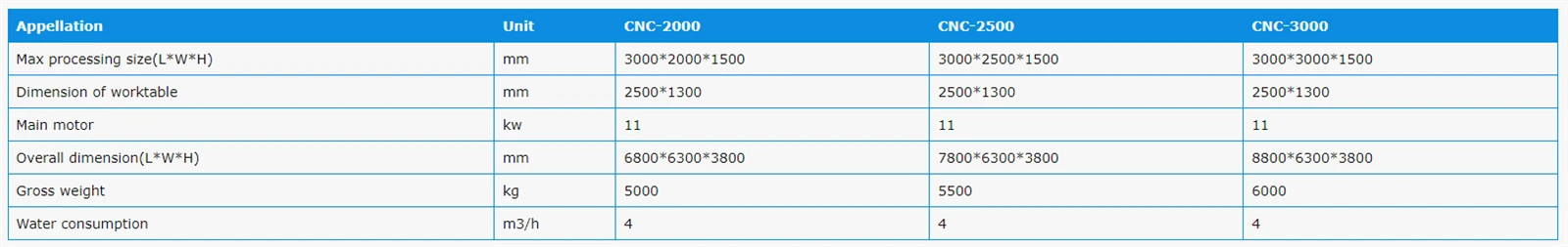 product-1614-255 product-1614-255